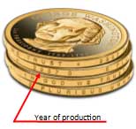 Presidential Dollar Stack