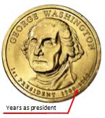 Presidential Dollar